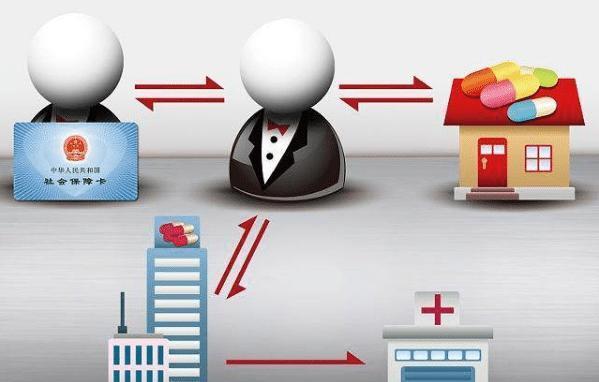 阜阳医保余额套现渠道(医保钱如何套现)