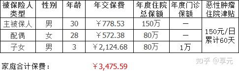 阜阳医保小额提取代办600以内(医保提取代办中介)