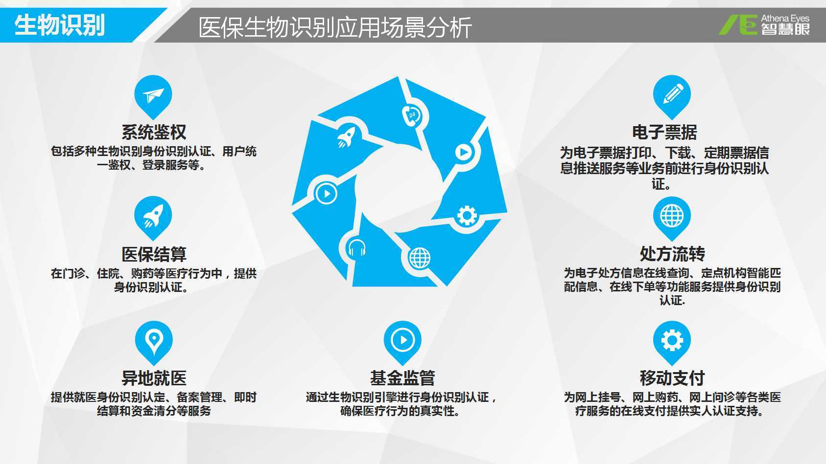 阜阳医保套现是用什么套的(医保套现是怎么操作的)