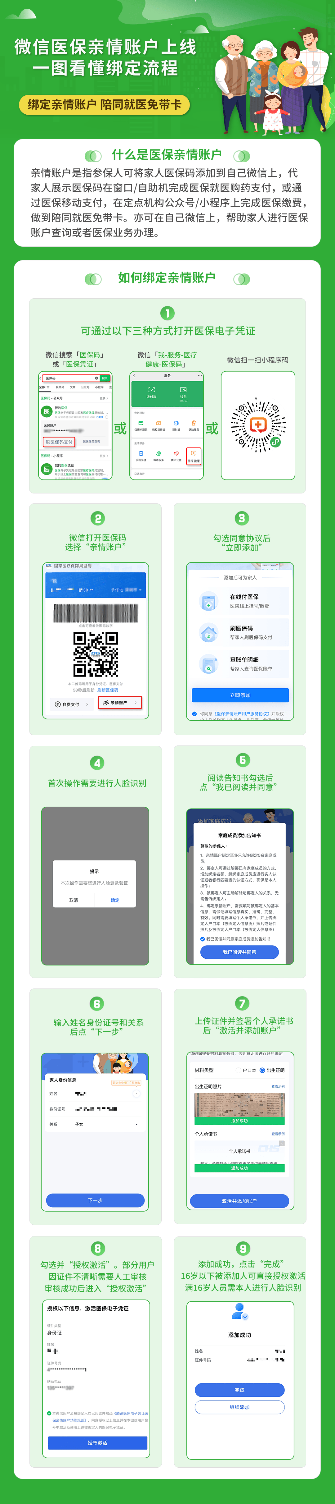 阜阳医保24小时提取微信(微信提取医保卡里的钱)