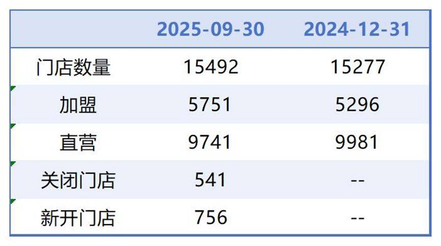 阜阳医保套现联系方式小额(医保套现的方式有哪些)