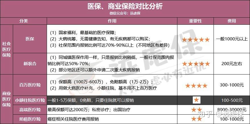 阜阳医保小额提取代办600以内(医保提取微信24小时)