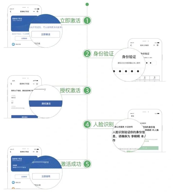 阜阳武汉医保卡余额提取(武汉医保卡余额提取多久到账)