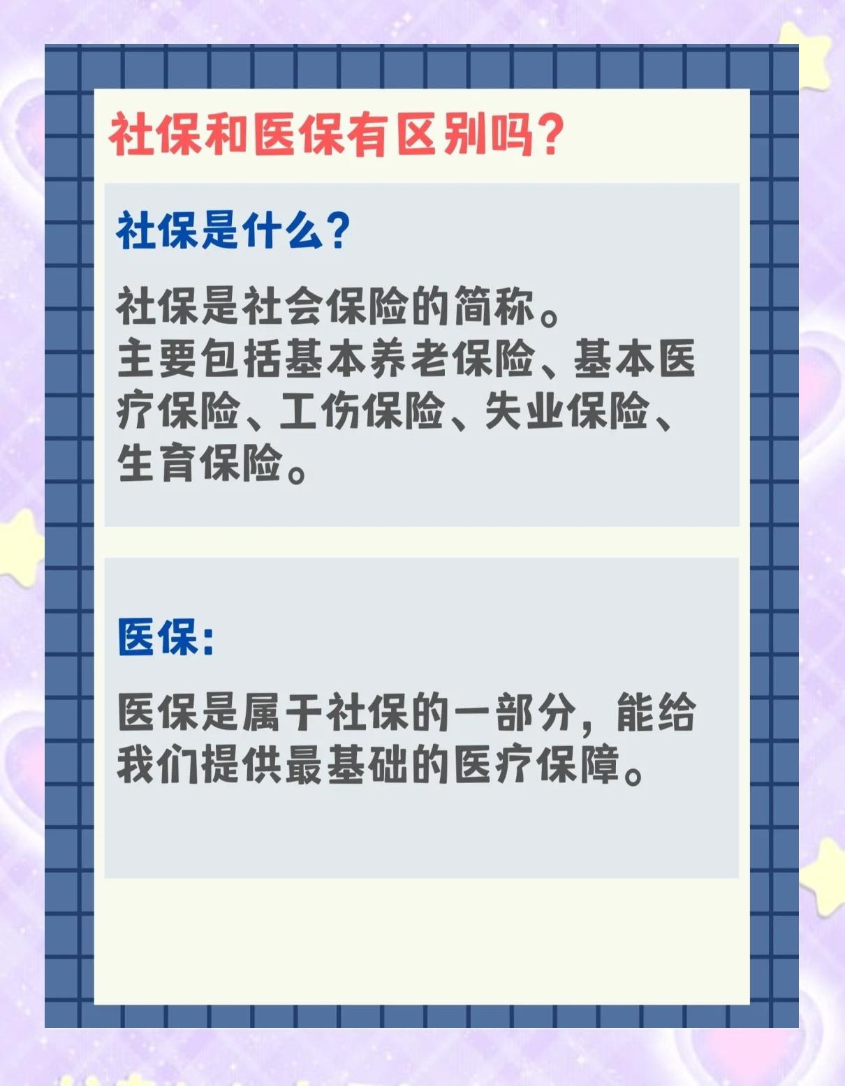 阜阳交了社保还要交医保吗(交了社保还要交农村合作医疗吗)