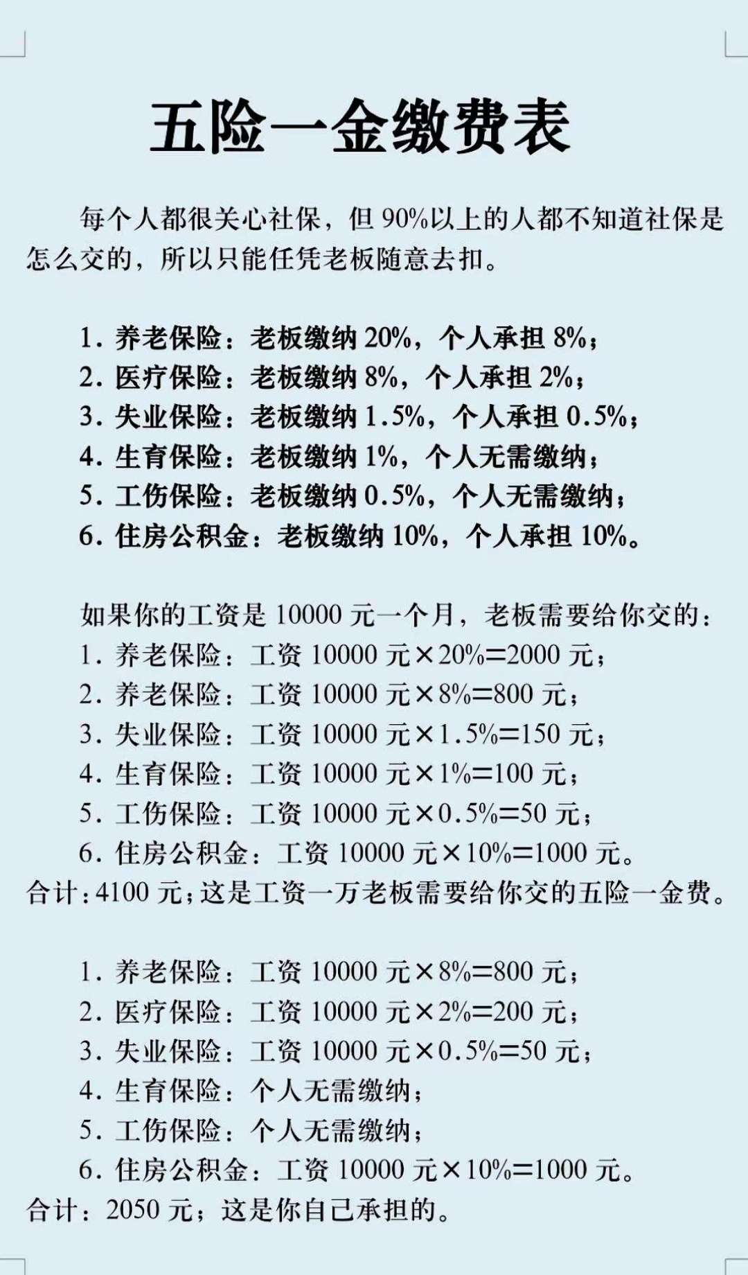 阜阳职工医保和居民医保的区别(北京职工医保和居民医保的区别)