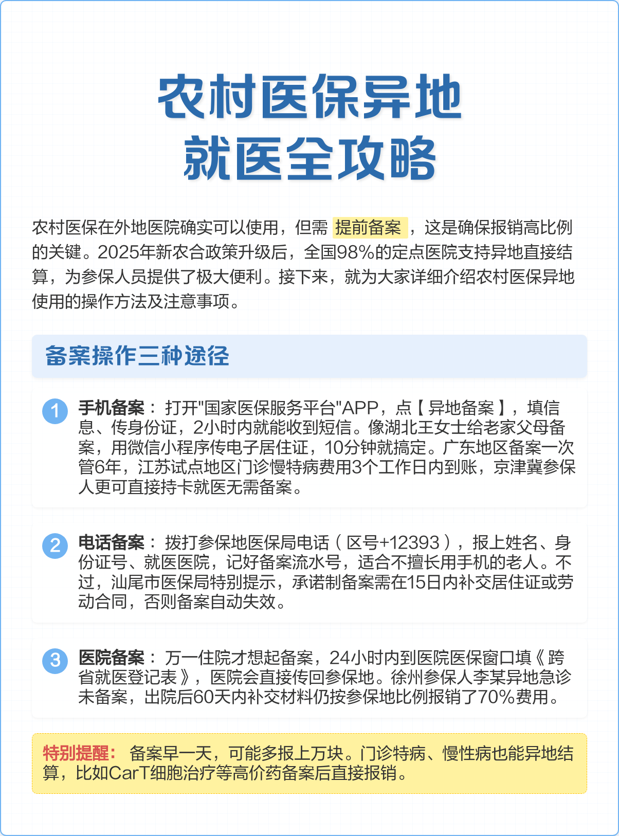 阜阳医保怎么买(城乡居民医保怎么买)